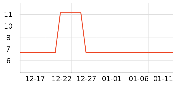 ������԰����Ʒ��ʷ�۸�