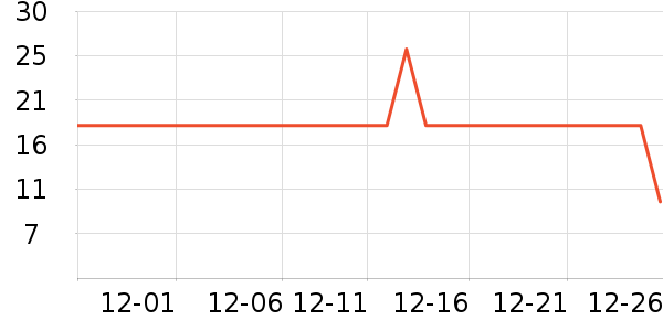 ����決ԭ����ʷ�۸�