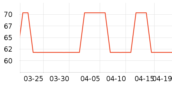 ��ͯ���¿���ʷ�۸�