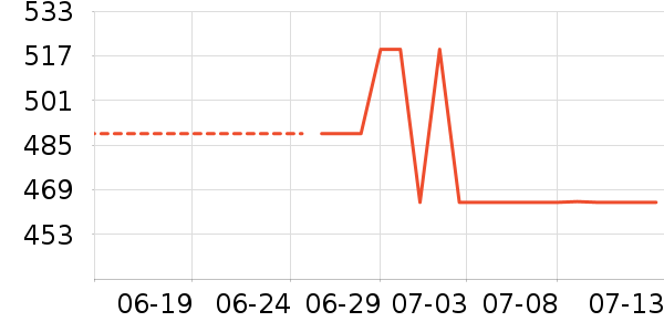 ���ϴ�˹�˶�Ь��ʷ�۸�