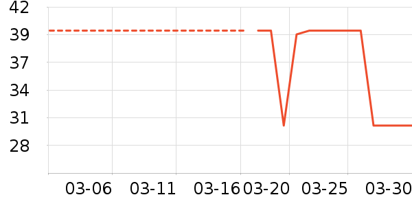 �����ʷ�۸�