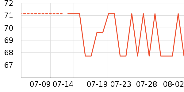 è��˯��/�Ҿӷ���װ��ʷ�۸�
