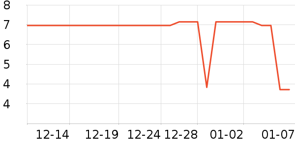 ������ʷ�۸�