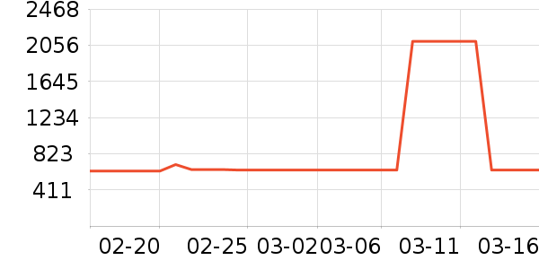 �Ϳ��˶�Ь��ʷ�۸�