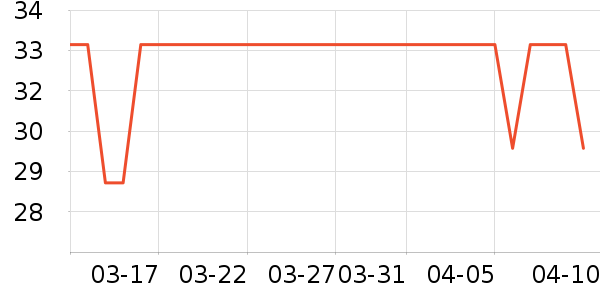 ����Ůʿ�ڿ���ʷ�۸�