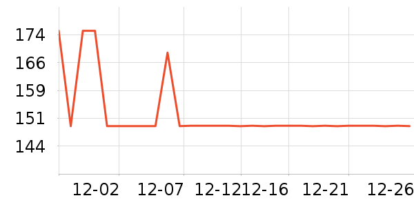 jellybaby��ͯ��װ��ʷ�۸�