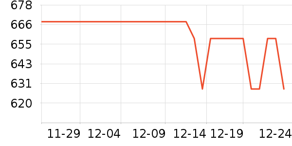 ��̳�������ʷ�۸�