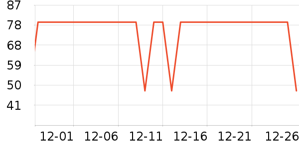 ����������ͯT����ʷ�۸�