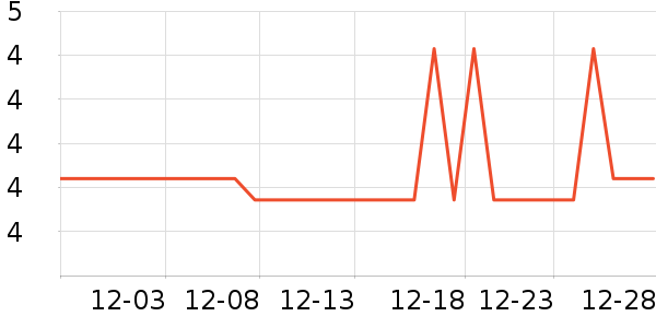 ��ɽ�˸��/������ʷ�۸�