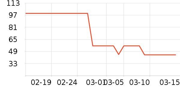 �治����ԡ����ʷ�۸�