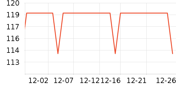 ����������ͯ��Ь/ɳ̲Ь��ʷ�۸�