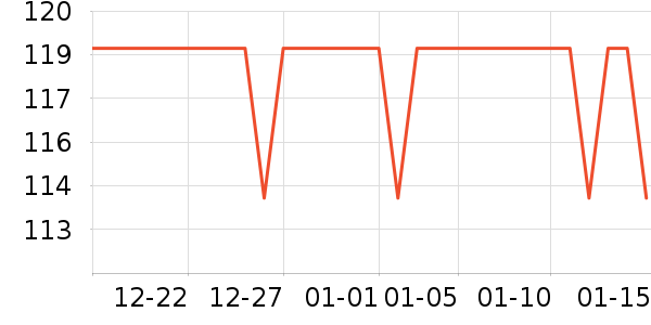 ����������ͯ��Ь/ɳ̲Ь��ʷ�۸�