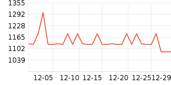 BOSS HUGO BOSS������ʷ�۸�
