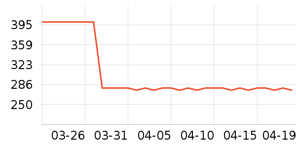 ���ֱ�Ӥ���̷���ʷ�۸�