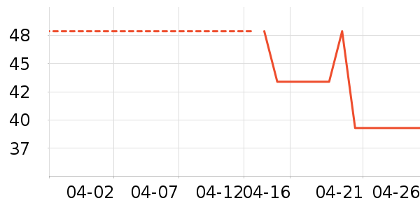 ��ľ�����װ��ʷ�۸�