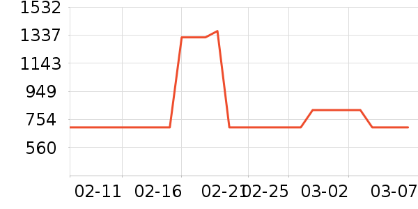 Ħ�������������ʷ�۸�