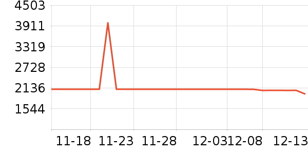 ·;�����ܶ�ͯ��ȫ���ζ�ͯ��ȫ������ʷ�۸�