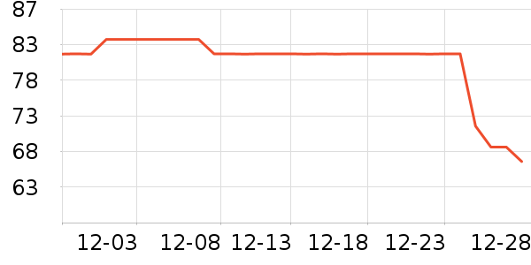 ����ŷ��׿�/�������ʷ�۸�