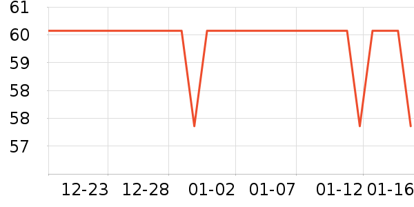 ����������ͯT����ʷ�۸�