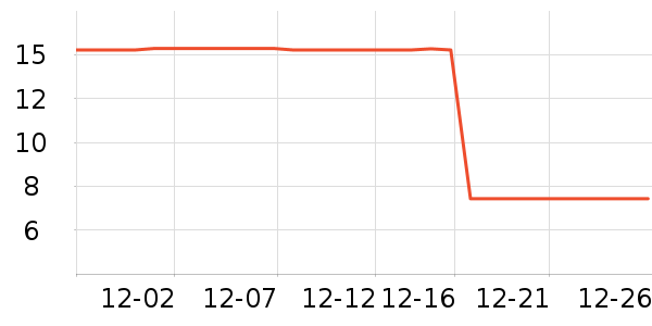 �׹�����װ��Ʒ��ʷ�۸�