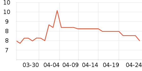 ѶƵֵƽ̨/ӿʷ۸