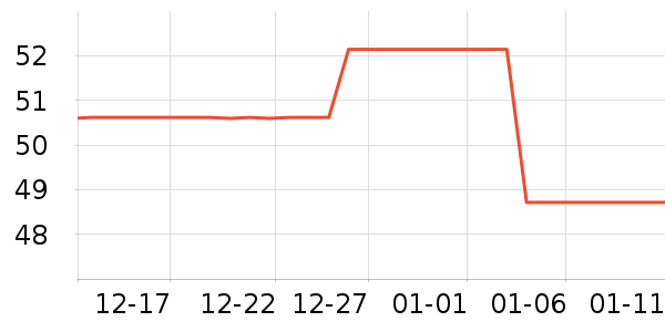 �°�������/������ʷ�۸�