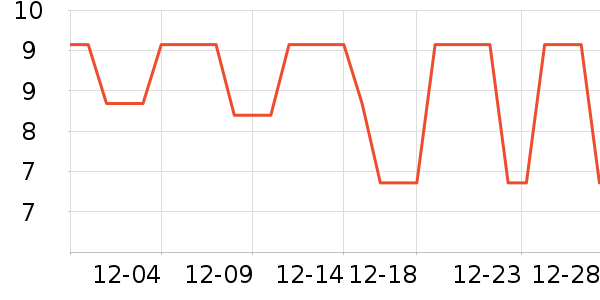 ϣά˼����������ʷ�۸�