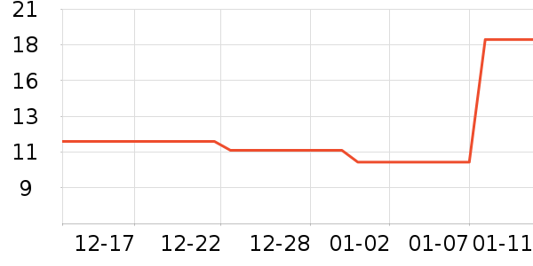 �������������ʷ�۸�