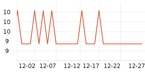 �����������̲�Ʒ��ʷ�۸�