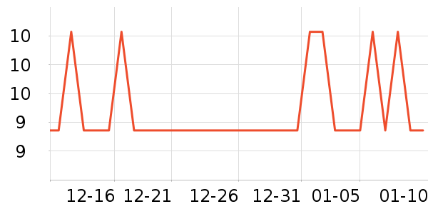 �����������̲�Ʒ��ʷ�۸�