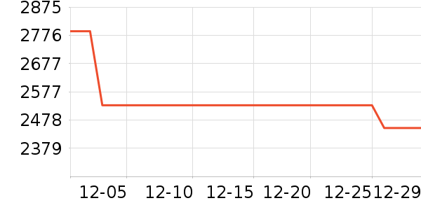 HAZZYS ����˹���޷���ʷ�۸�