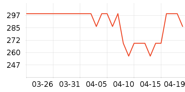 ���Ŀ���ը����ʷ�۸�