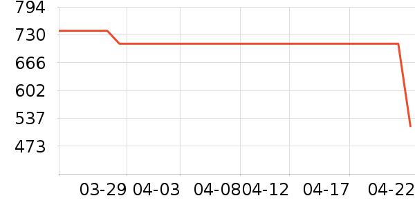 ˹�����˶�Ь��ʷ�۸�