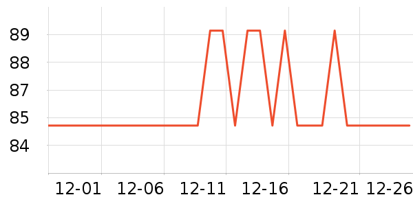 yottoy�����˶����������ʷ�۸�
