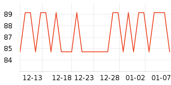 yottoy�����˶����������ʷ�۸�