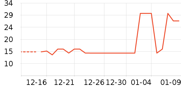 ë��/ԡ��/ԡ����ʷ�۸�