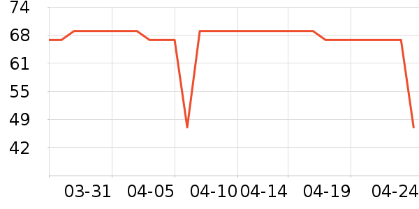 �������ɿ�����ʷ�۸�