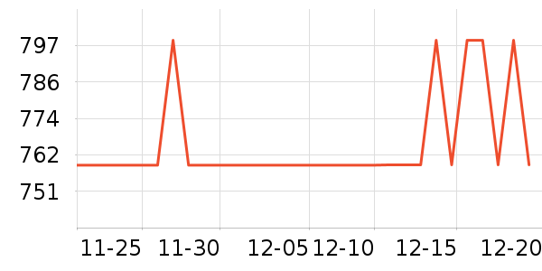 �������뵶��ʷ�۸�