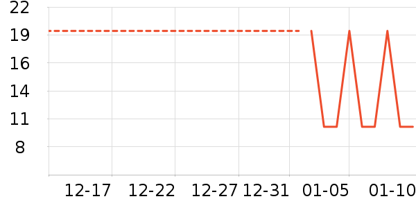 �츣���ǹ���ʳ��ʷ�۸�