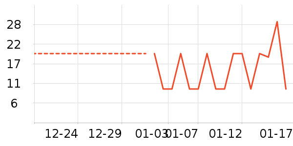 �츣���ǹ���ʳ��ʷ�۸�