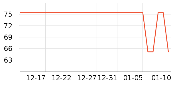 ���ĥɰ/ԡ����ʷ�۸�