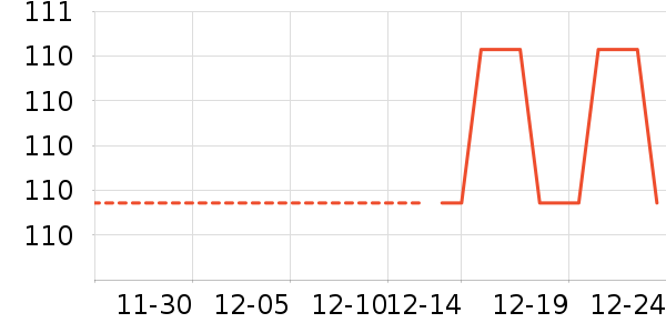 ��ͯë��/��֯����ʷ�۸�