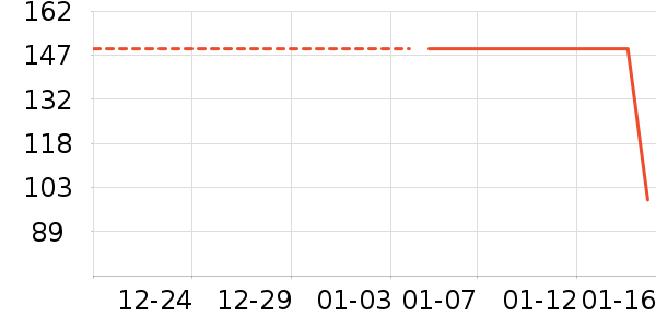 ������ʷ�۸�