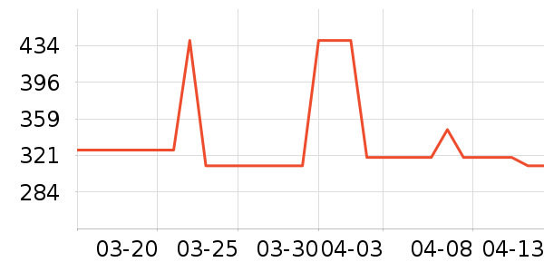 �˶�����/��ͷ����ʷ�۸�