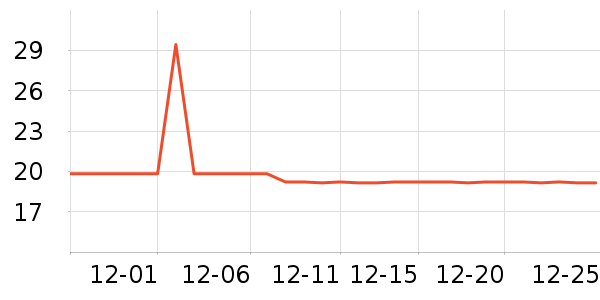 ��ʿ�����/������ʷ�۸�