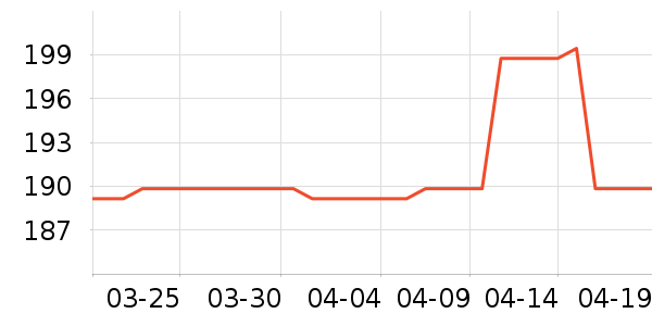 ���ջ���Ь����ʷ�۸�