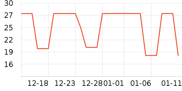 �����߲���ʷ�۸�