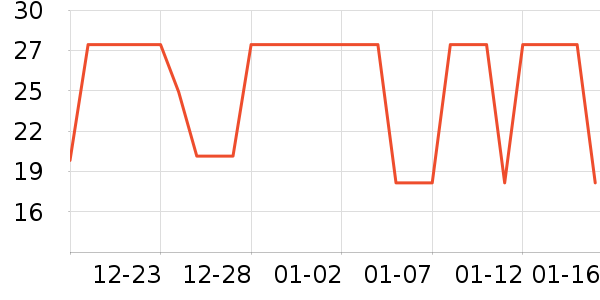 �����߲���ʷ�۸�