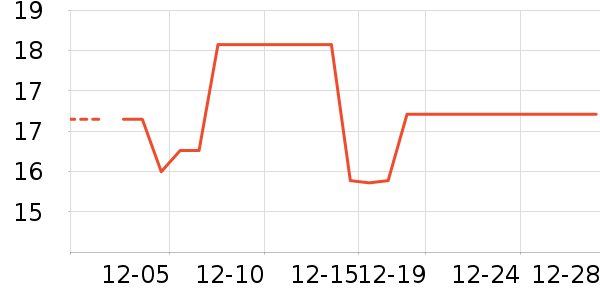 �ϱ��ɻ���ʷ�۸�