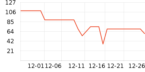 ���ֱ�Ӥ���̷���ʷ�۸�